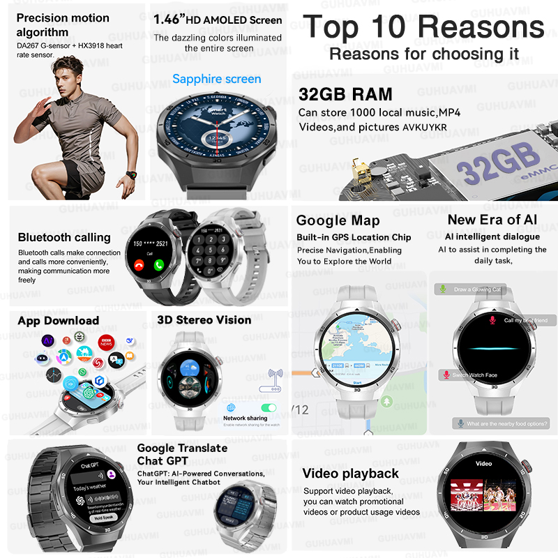 Novo Smartwatch 5 Pro 2026 com - Titanium Sport Watch avaliação e preço